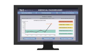 medical dashboard