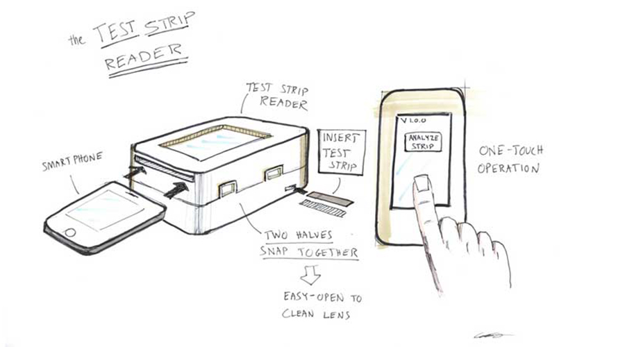 An early concept sketch for a potential handheld reader.