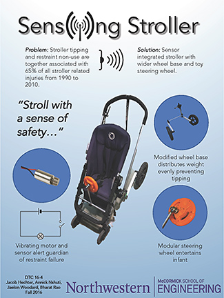 Sensing Stroller poster