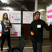 The Power of Design Thinking