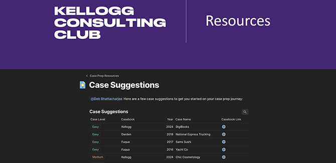 Kellogg Consulting Club Resources Platform