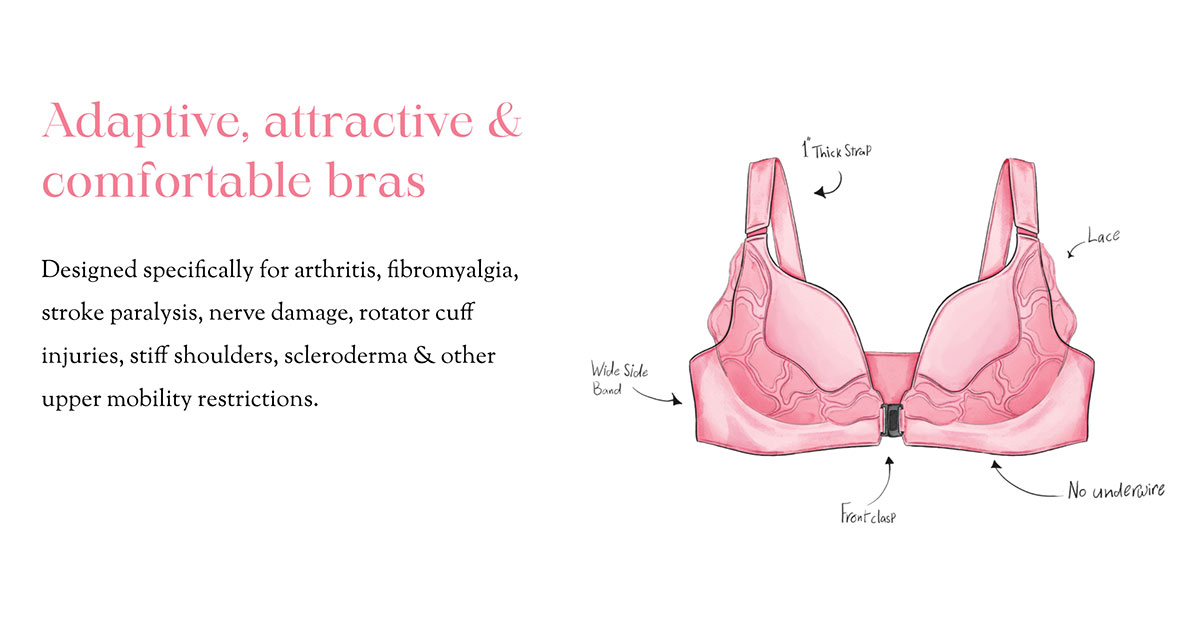 Why Some Bras Make You Feel Uncomfortable?
